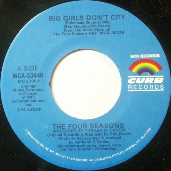 Big Girls Don't Cry