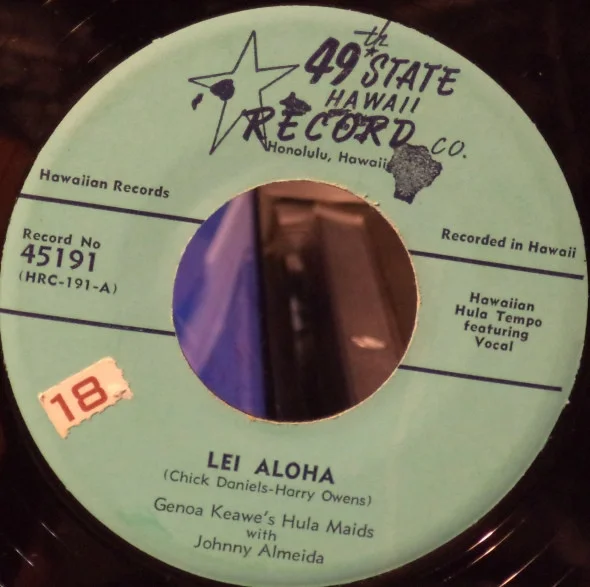 Lei Aloha / Hauoli Maka Hiki Hou!