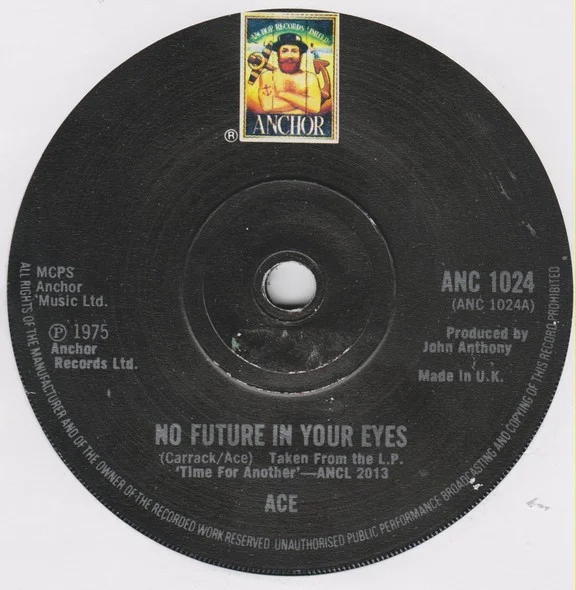 No Future In Your Eyes