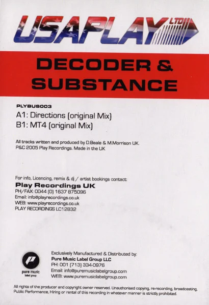 Directions / MT4