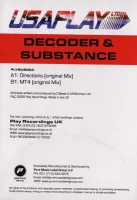 Directions / MT4