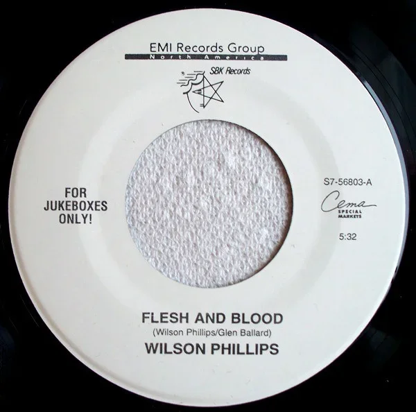 Flesh And Blood