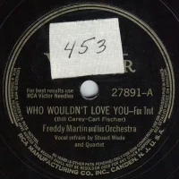 Who Wouldn't Love You