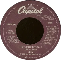 Hot Spot