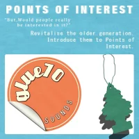 Points Of Interest