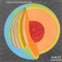 Cream And Bastards Rise