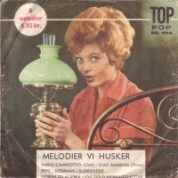 Melodier Vi Husker