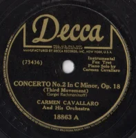 Concerto No. 2 In C Minor, Op. 18