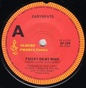 Friday On My Mind