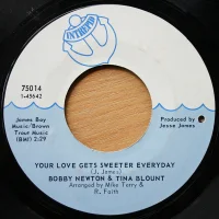 Your Love Gets Sweeter Everyday