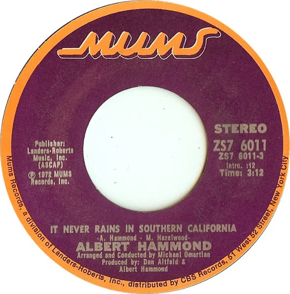 It Never Rains In Southern California