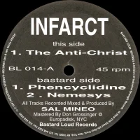 The Anti-Christ