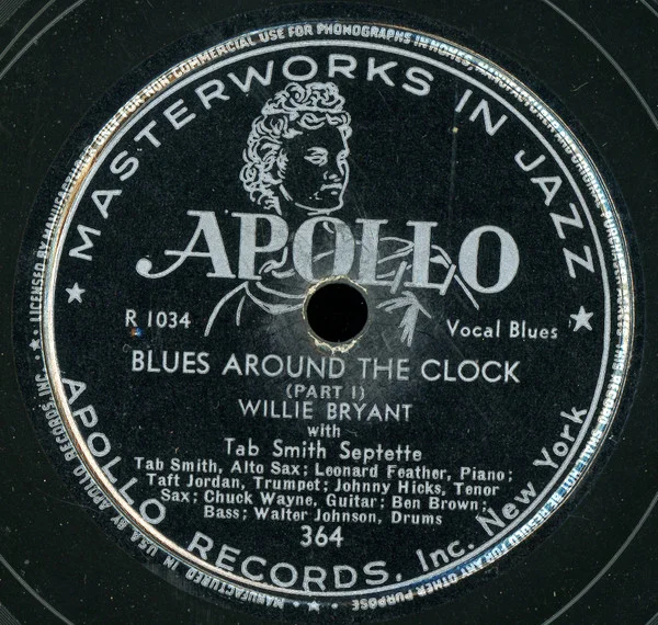Blues Around The Clock