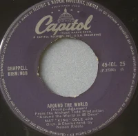 Around The World