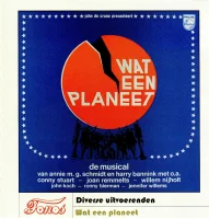 Wat Een Planeet
