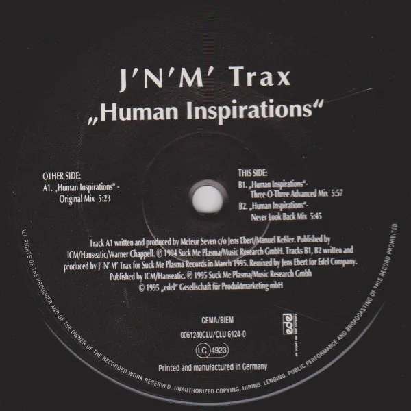Human Inspirations