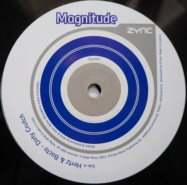 Magnitude