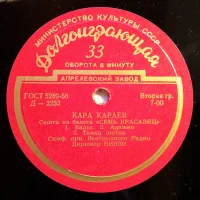 Сюита Из Балета «Семь Красавиц»
