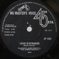 Love Is Strange