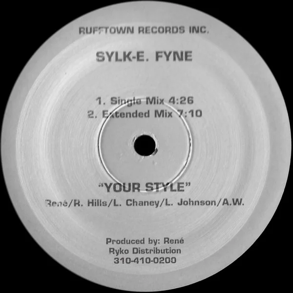 Your Style