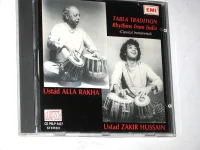 Tabla Tradition Rhythms from India