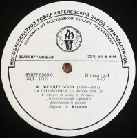 1-я Симфония До Минор, Соч. 11