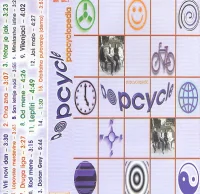 Popcyclopedia