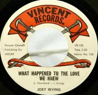 What Happened To The Love We Knew