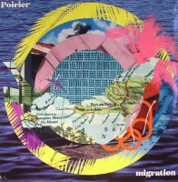 Migration