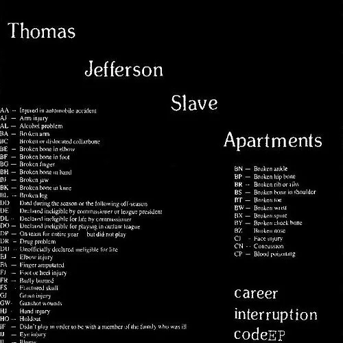 Career Interruption Code