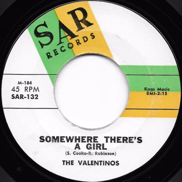 Lookin' For A Love / Somewhere There's A Girl