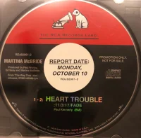 Heart Trouble