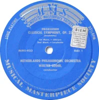 Classical Symphony, Op. 25