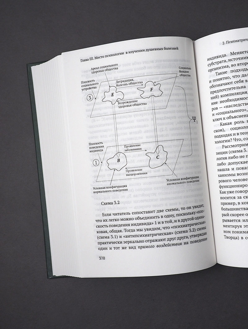 Аномалии личности. Психологический подход
