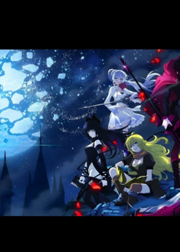 RWBY : Старший брат