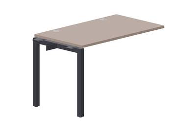 PENPG127TRAN