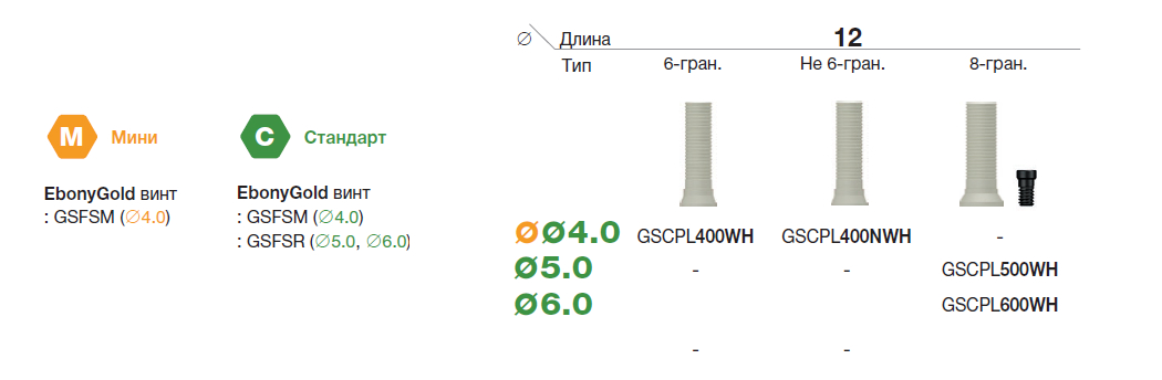 Convertible - пластиковый цилиндр-2