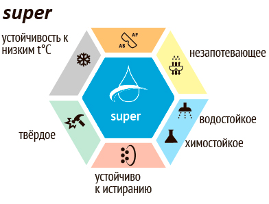ОЧКИ