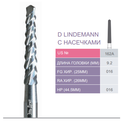 Боры Линдеманна Prima Dental Group