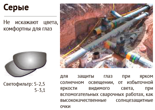 фильтры