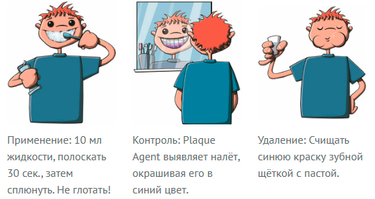 Ополаскиватель полости рта - Plaque Agent