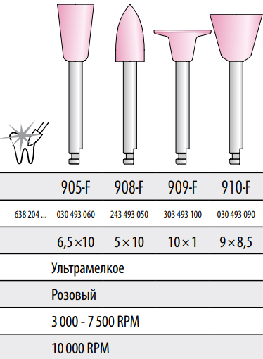Резинка чашка Kenda