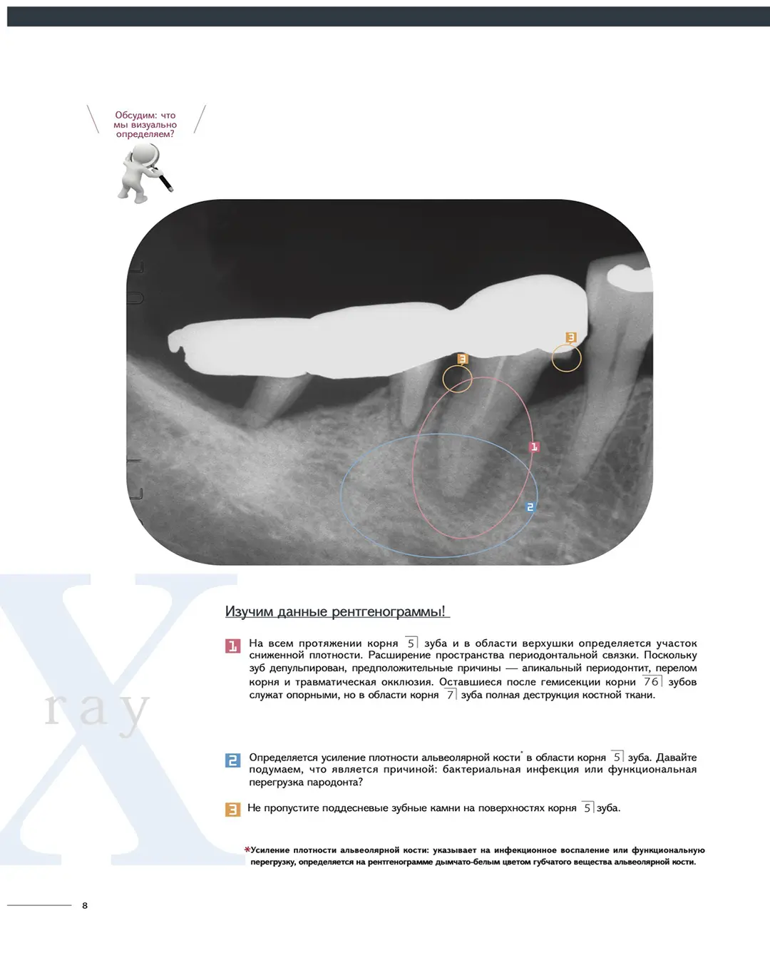 Сборник задач по рентгенодиагностике. Автор: Такаока Рюити
