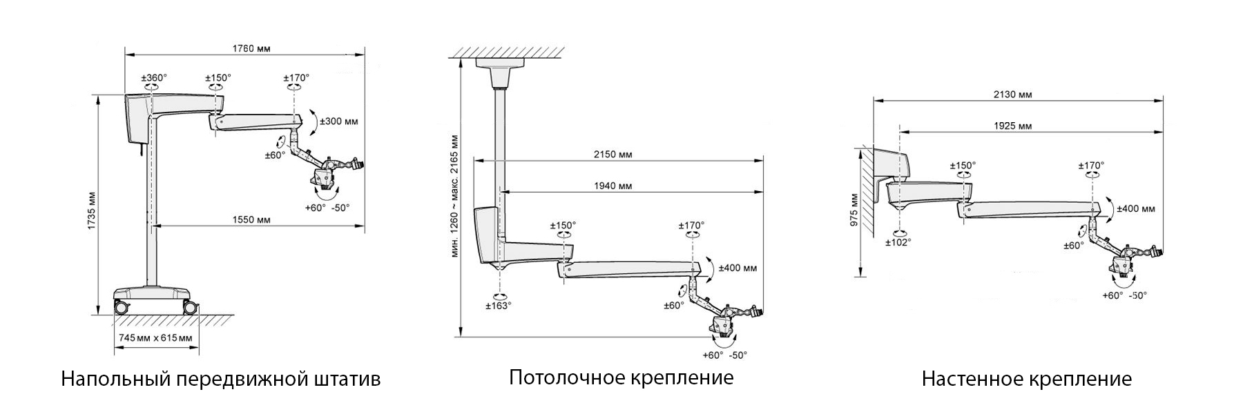 Стоматологический операционный микроскоп Zeiss EXTARO 300 Essential