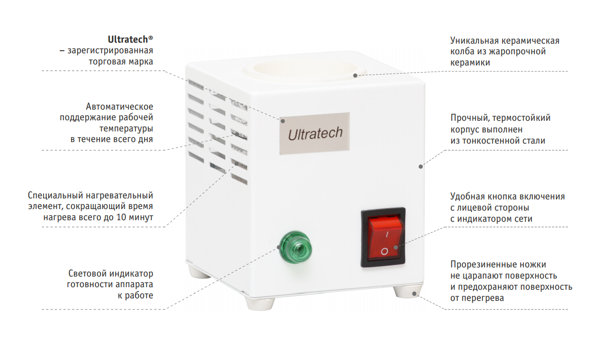 ultratech-sd-780