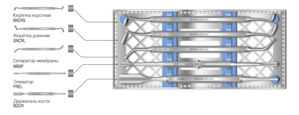 Sinus kit-2