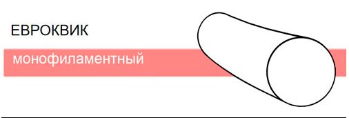 Нить хирургическая Ethicon ЕвроКвик 6/0 75 см Обратно-режущая 13 мм