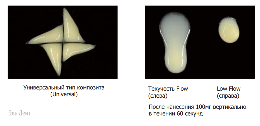 Световые композиты TMR Z Fill 10 пломбировочный материал TMR Z Fill 10