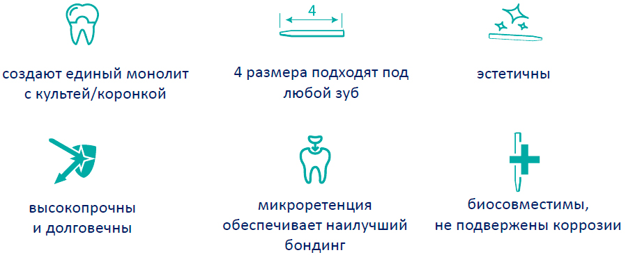 Штифты RTD MATCHPOST