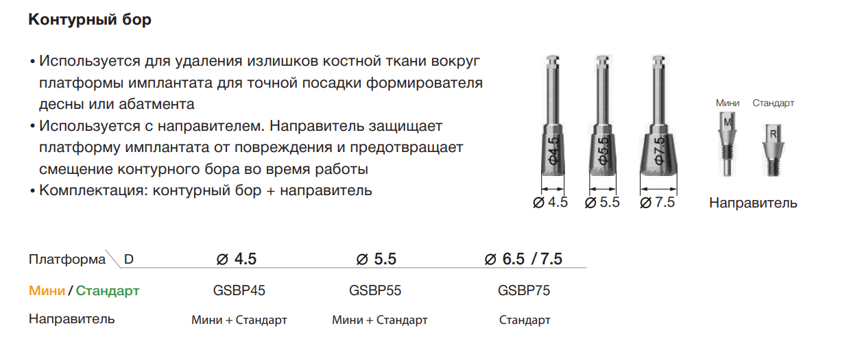боры
